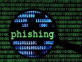 Phishing attack on Facebook Messenger steals millions of credentials